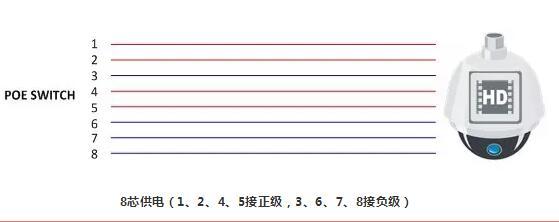 監(jiān)控攝像頭.jpg